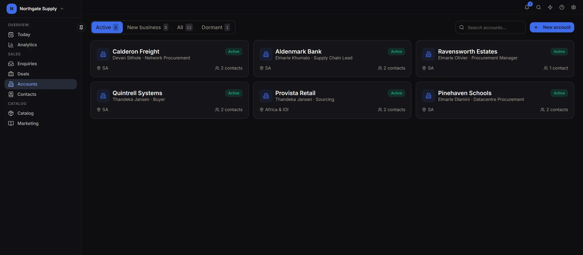 Account list showing phase and last contact