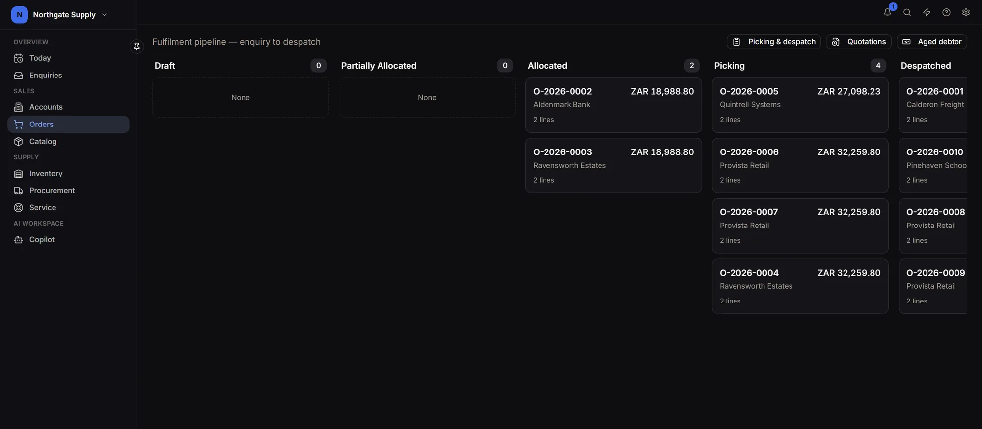 Sales orders arranged by stage
