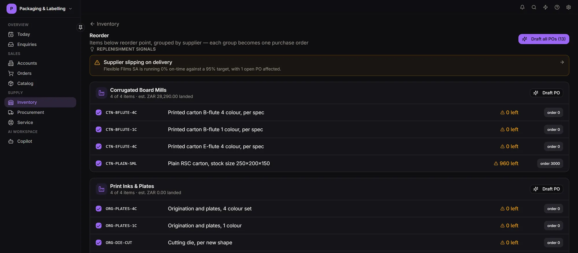 Reorder workspace for stock consumables
