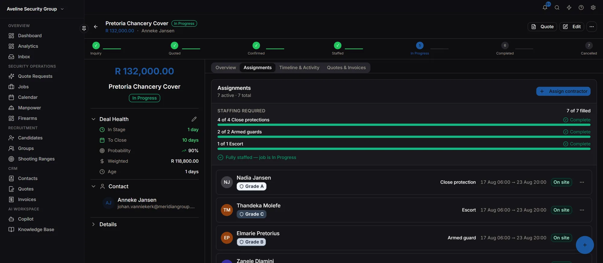 Job assignments showing each officer allocated with their grade, role and firearm status